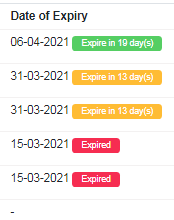 Date of Expiry