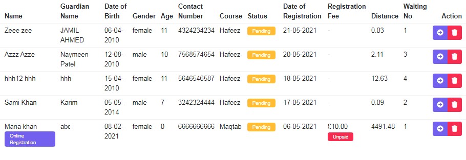 Registration