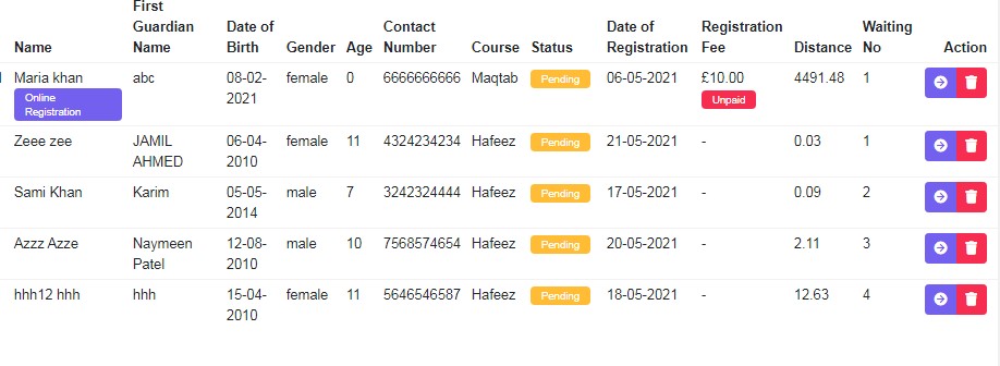 Registration