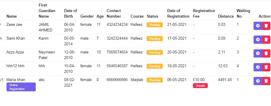 Registration