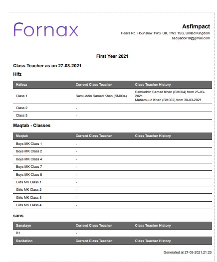 datatable view